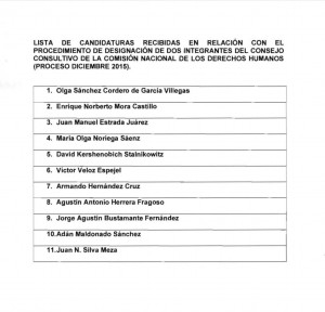 lista consejo consultivo 20151